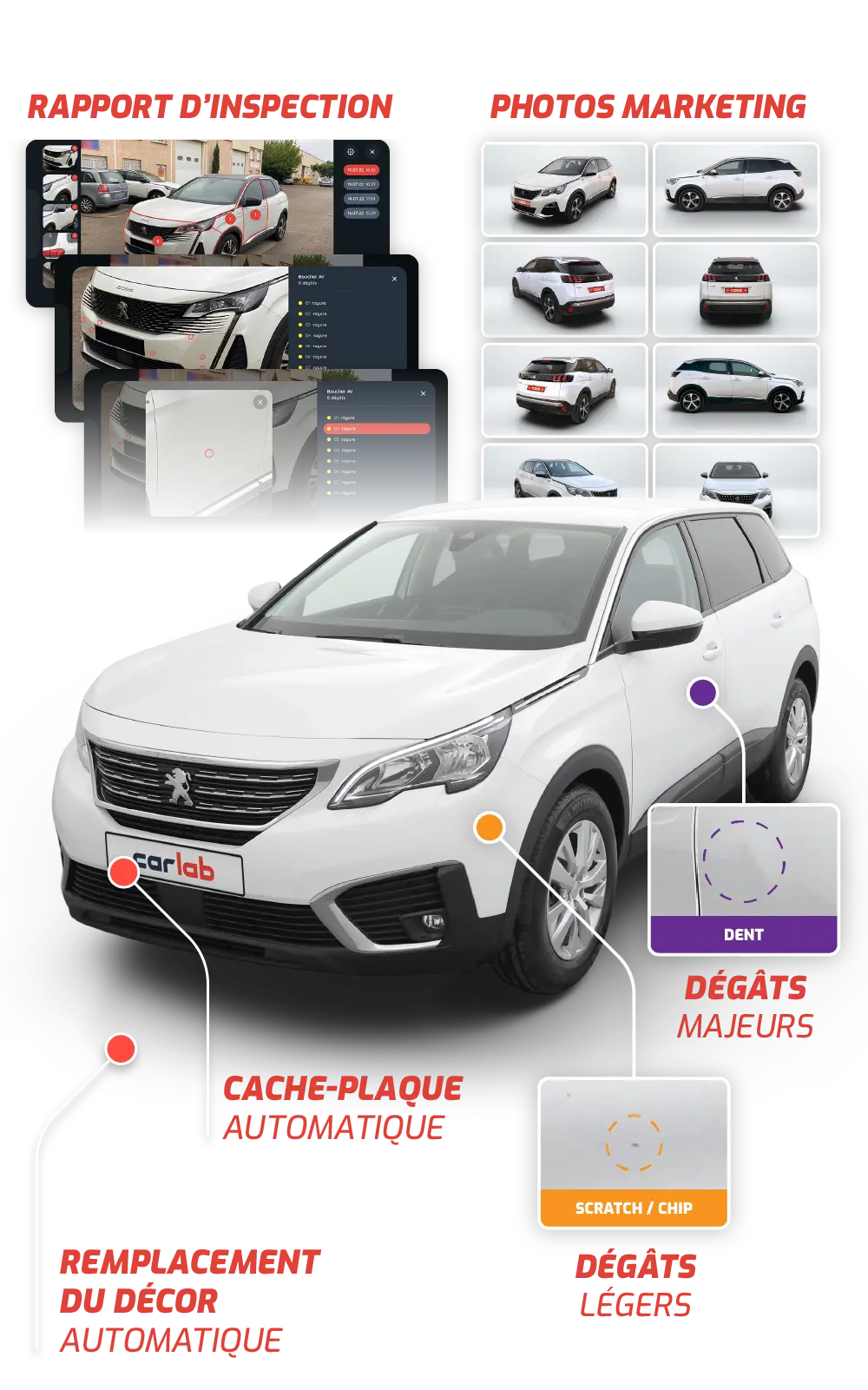myFlashCar inspection vehicule fonctionnalités scanner dégâts identification pneus
